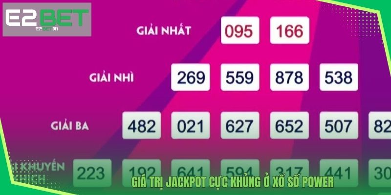 Giá trị Jackpot cực khủng ở xổ số Power