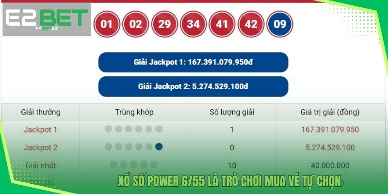 Xổ số Power 6/55 là trò chơi mua vé tự chọn 